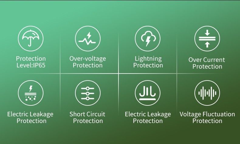 Cross-Border Supply of European Standard 7Kw Ac Charging Pile New Energy Electric Vehicle Ac Charging Pile Tesla Universal