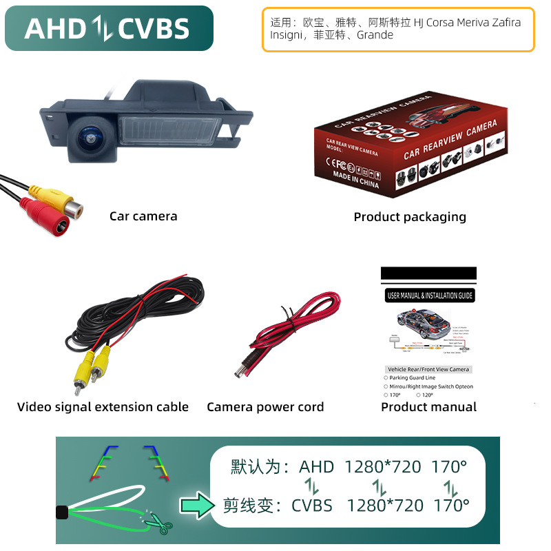 Fiat – Vehicle camera Rear View Camera For - opelastrafiat-ahd720p-cut-cvbs-dual-cut