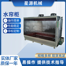 �������P䓇���̨ ˮ����������m�O��ˮ�������P�