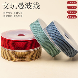 1/1.5/1.8/2.0�����K�ֹ������o�������澀diy������K�����K��