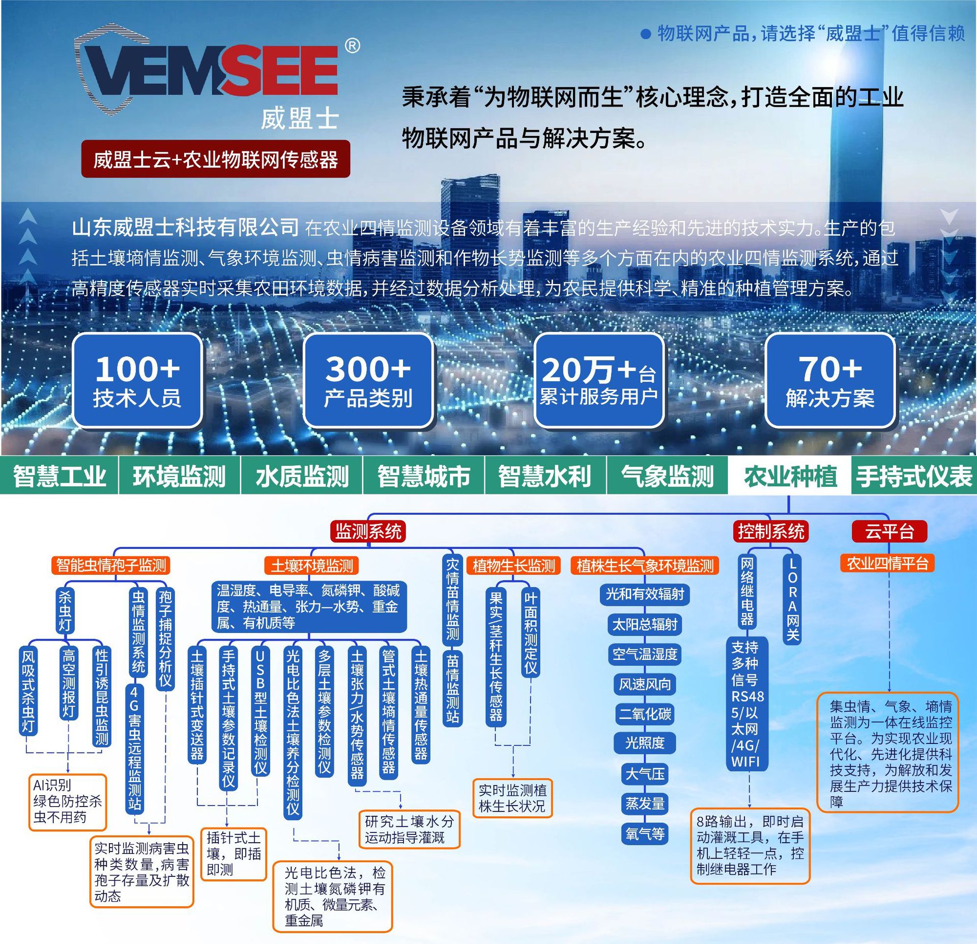 c31a3509d1279f8adb078b5aa2081a
