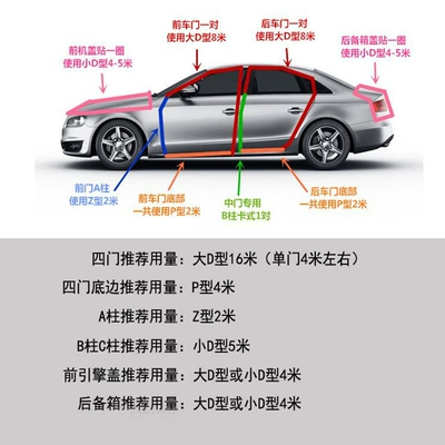 Vehicle Sealing Strip: sealing strip B- type rubber strip