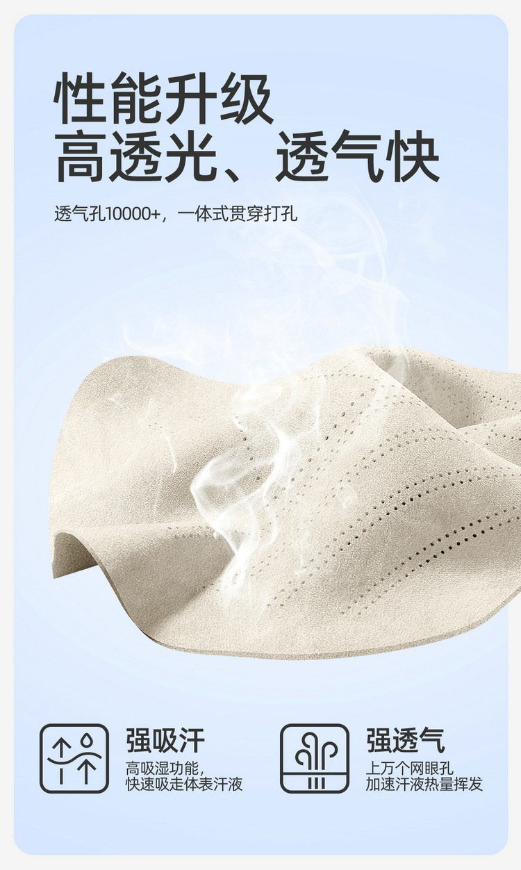 2025 New Model Special for Ora 5, All-Season Universal Seat Cover, Seat Protector, Manufacturer Wholesale, High-End