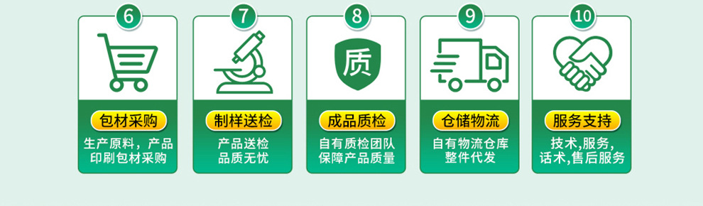 美芙康食品加特膳990—全预览_13