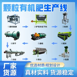 肥料加工设备;畜牧养殖机械;搅拌机