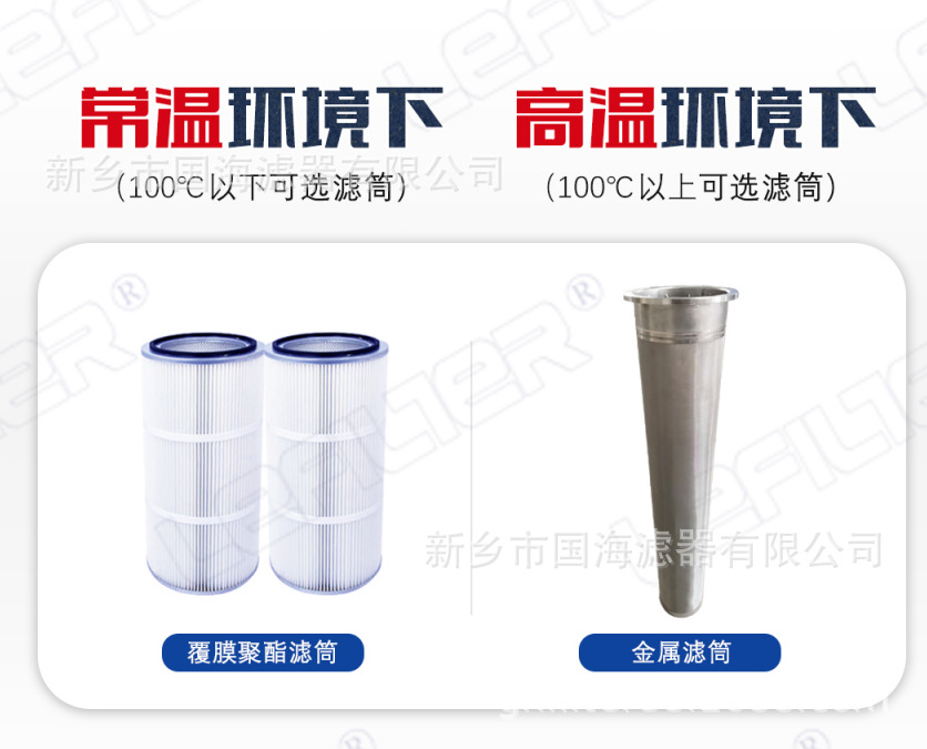 滤筒简介3