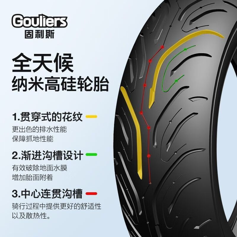 Electric Vehicle Vacuum Tires, Nano High-Silicon Wear-Resistant Tires, Guli Silong Yujiuxiao