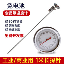 ��ӡ1�׳��L�ض�Ӌ���P䓹��IʳƷ̽��͜�Ӌᄾƶѷʶ��{ˮ��Ӌ