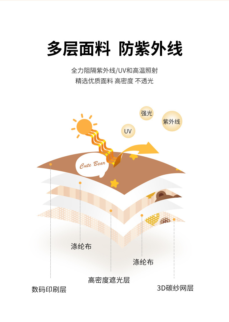Sunshade Car Magnetic Car Window Sun Protection Double-Layer Insulated Kidsren's Cartoon Rear Side Window Car Privacy Curtain