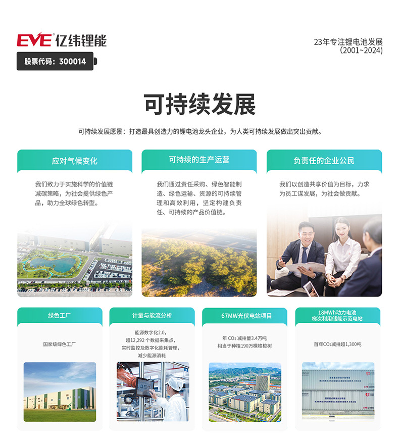2024商城公司介绍-中文_02