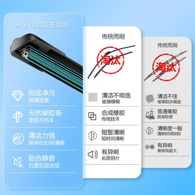 H9, H7/Hs7, Hs5/Hs3/Eqm5 Frameless Wiper — Wiper