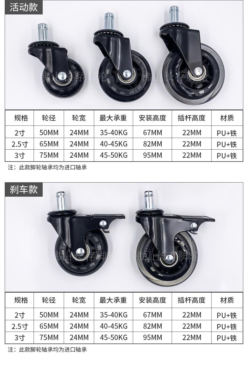 亚马逊3寸PU插杆脚轮电脑椅轮子万向轮静音轮办公椅轮子爆款透明详情15