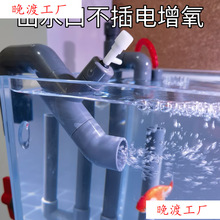 ���Ϲ��^�V���ˮ�ڸ��b���������מV�~�׳�ˮ�����o������ô��