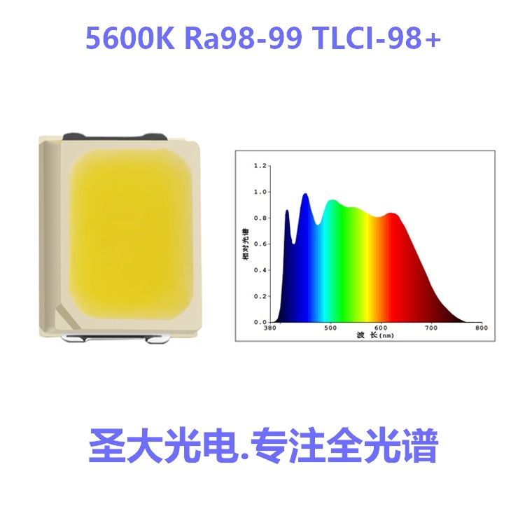 2700-6500Kȫϵ�пɶ��� ������2835ȫ����LED��Դ 0.5W Ra98-99