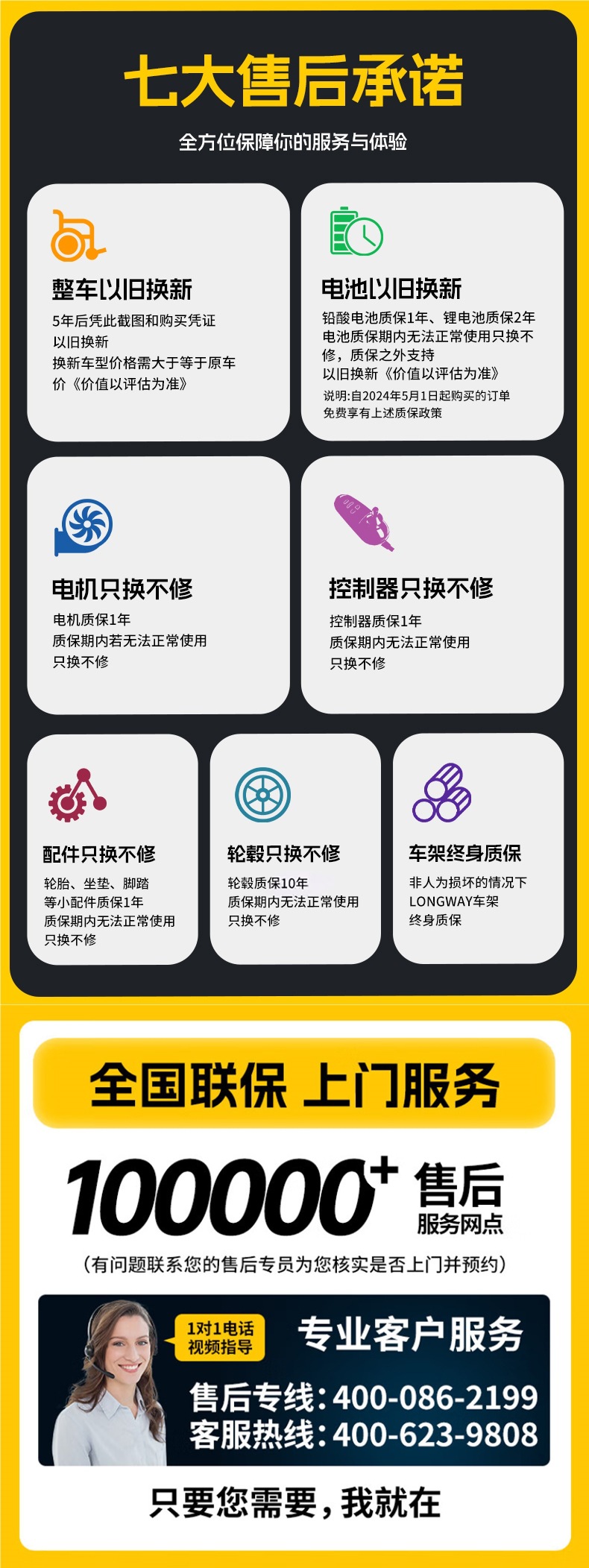 Electric Wheelchair, Intelligent, Fully Automatic, Reclining, Special for the Elderly, Disabled, Folding, Lightweight Four-Wheel Scooter