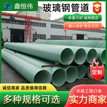 ����䓹ܵ��Aɰ�ܲ����w�S����ʽ��|���o��ˮ��ˮ��ˮ�ܲ�ͨ�L��