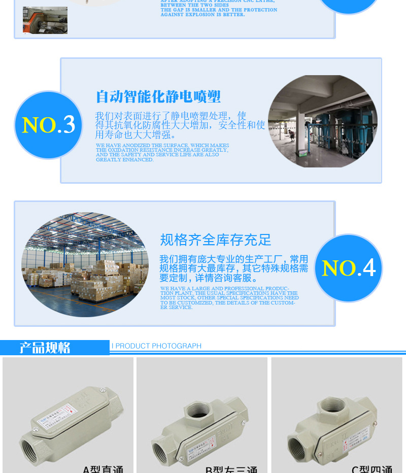 详情页-防爆穿线盒_02.jpg