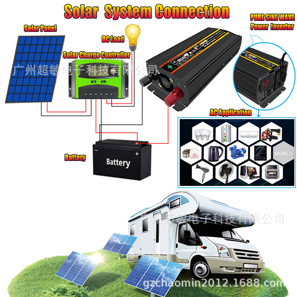 solar system 3000W.jpg