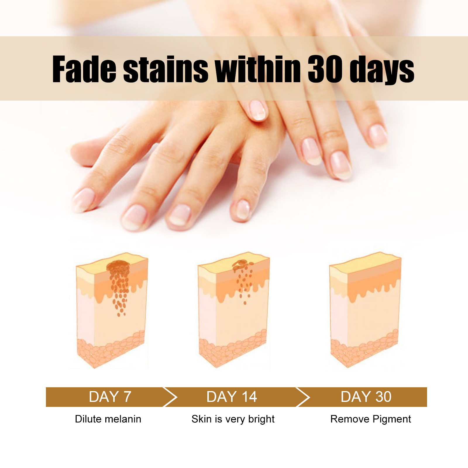 West&Month Leke Düzeltme Kremi Dirsek Koltuk Altı Eklemi Onarımı Siyah Beyazlatıcı, Nemlendirici ve_voghion.com