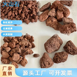 其他非金属;蛭石;玻璃工艺品