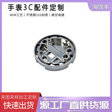 ��ĩұ��mim�S���ֱ�3C���ע�����PM�����@�Y���ٷǘ˼ӹ�����