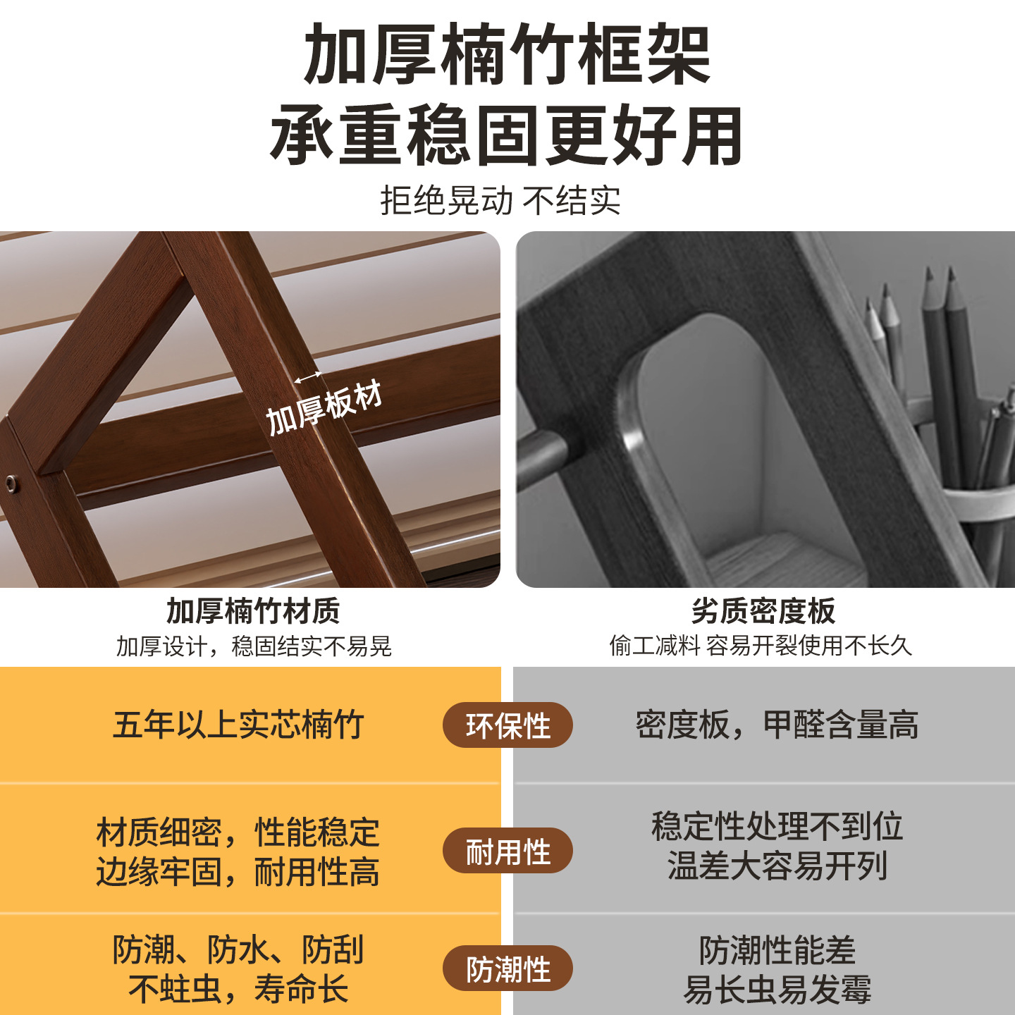 Escritorio pequeña estantería mesa mesa de comedor sala de estar multicapa estante de almacenamiento de acabado simple escritorio de oficina