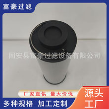 0660R020BN4HC不锈钢网滤芯折叠定制液压油空滤筒多层烧结过滤