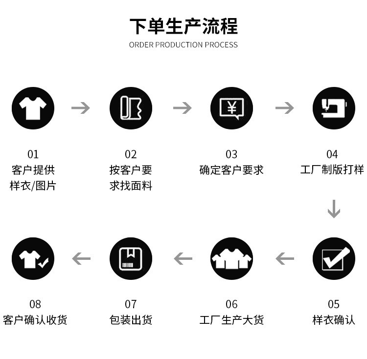 O1CN01SHP6yf1QPO7sBOmUs_!!2816