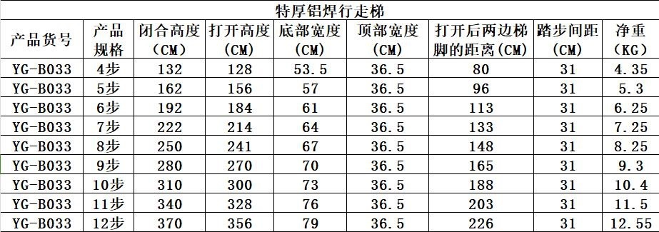 PddScreenShot_20231025125034