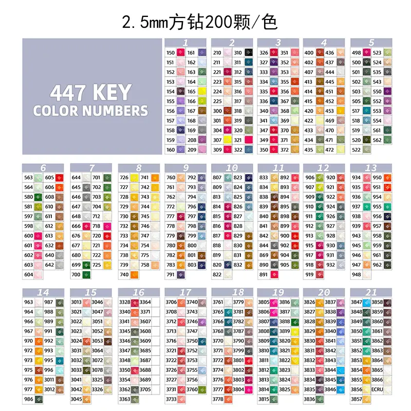 厂家直销2.5mm钻石画正方 平底树脂钻亚克力钻DMC447色DIY专用钻