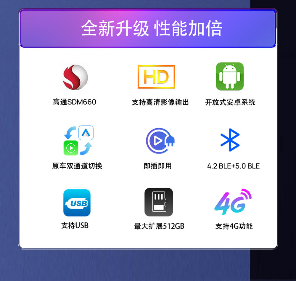 Cross-Border Original Car Sdm660 Wireless Carplay Adapter HDMI Car-Machine Interconnection Car Android Box in Stock