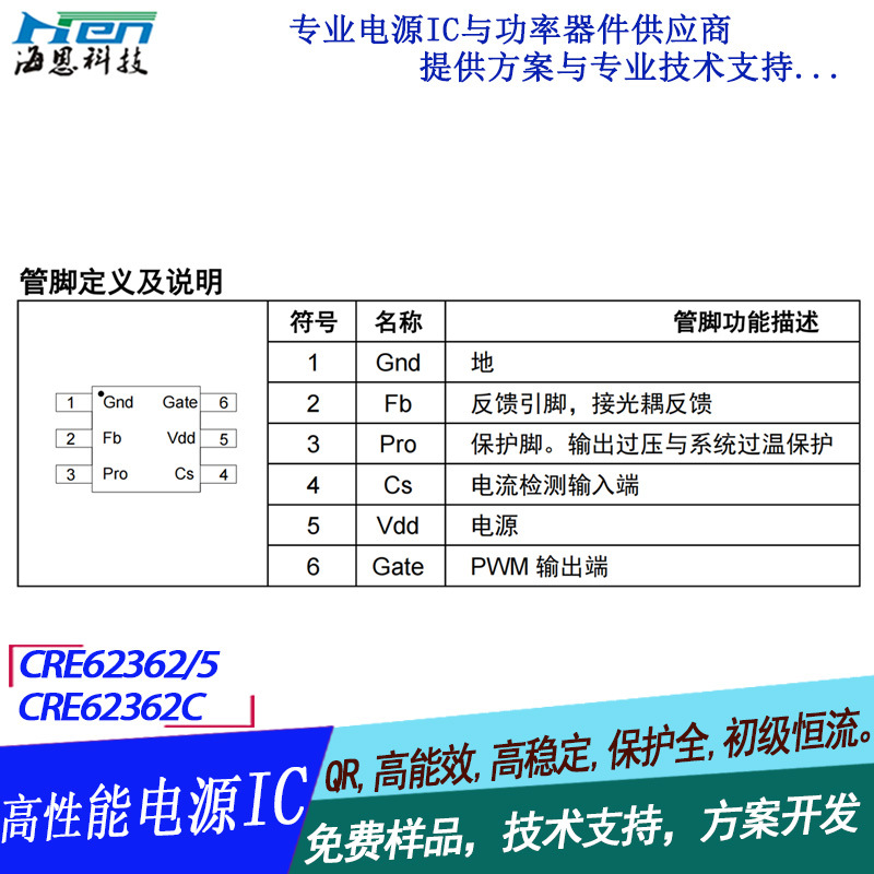 Դ CRE62362 100WԴоƬ Ч ֱOB2362 SF5773