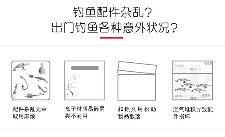 固定6格收纳盒子 透明PP塑料盒 元件首饰品包装盒配件鱼钩盒批发详情2