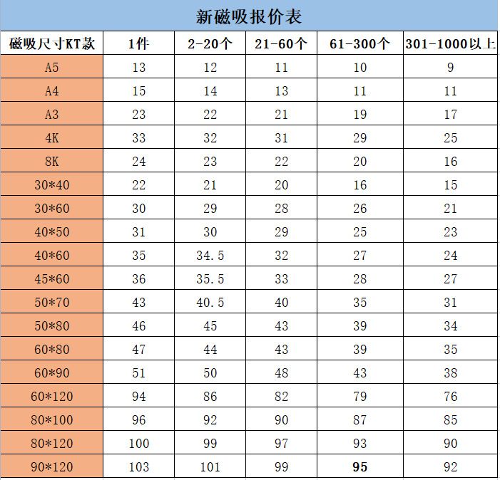 微信图片_20230526155749