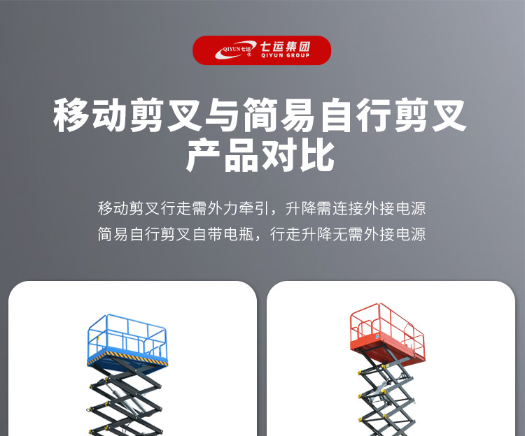 Elevator high-altitude lifting operation vehicle electric hydraulic automatic maintenance scissor type pull outrigger mobile scissor type