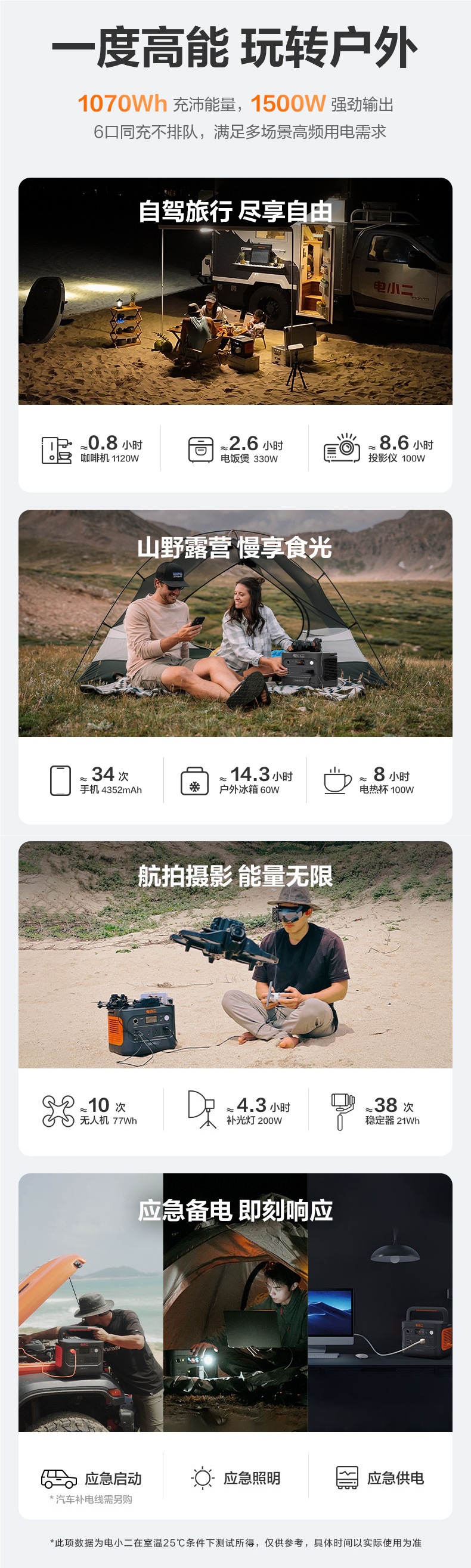 Dianxiaoer Outdoor Power Supply 1 Degree Electric Large Capacity 1500W Mobile Backup 220V Portable Battery Lithium Iron Phosphate