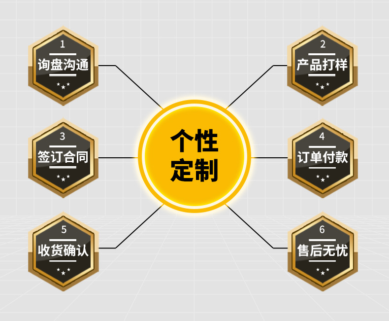 个性定制2.jpg