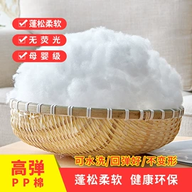 纺织填充物;纺织原料加工