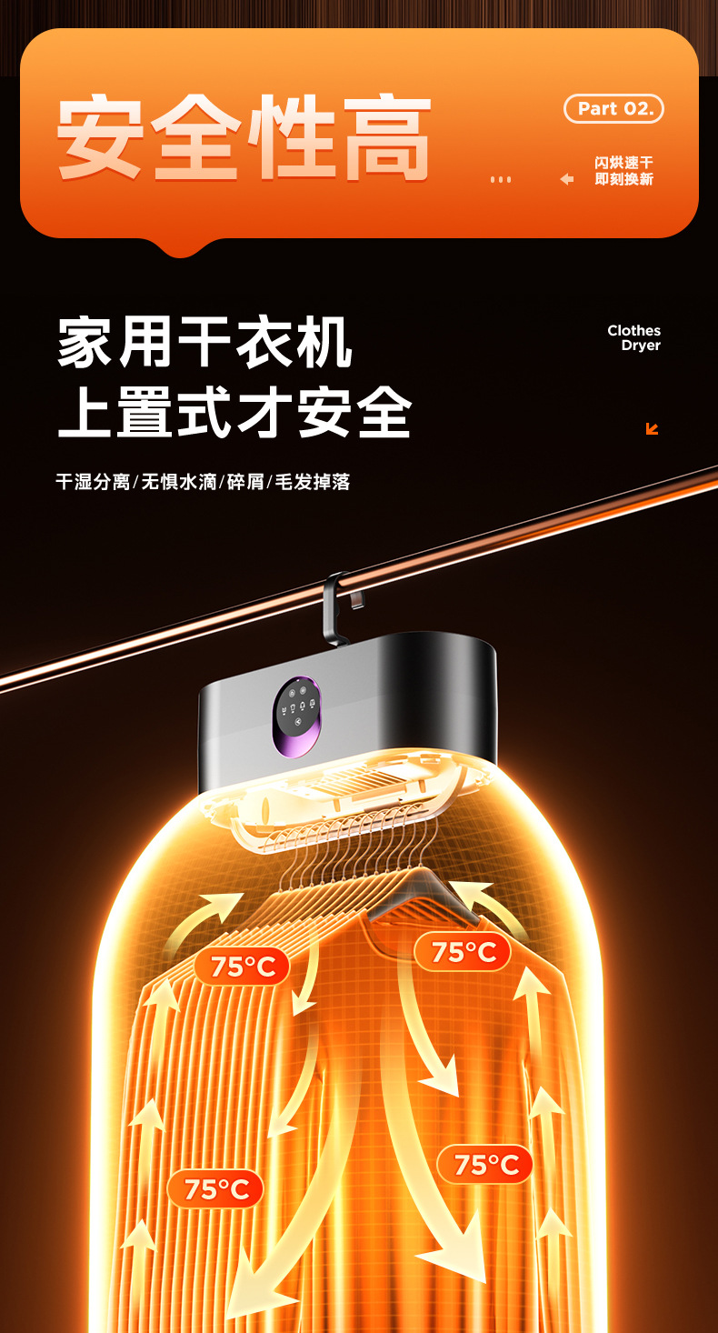 Y1干衣机详情-中文_06