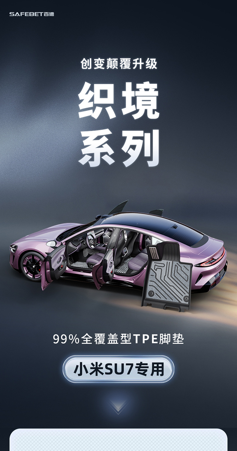 Suitable for Xiaomi YU7 SU7 new model, TPE car floor mats and trunk mat, eco-friendly, waterproof, and wear-resistant