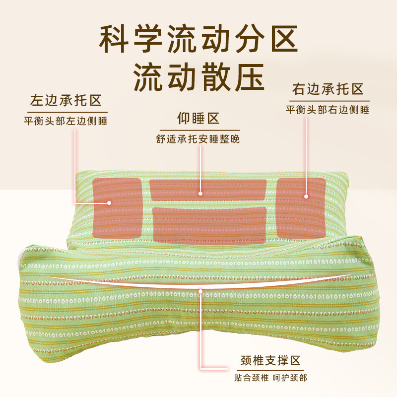 そば殻三角一体型家庭用頚椎枕、睡眠補助牽引枕、ハーブヘルスケア、取り外し可能な睡眠枕|undefined