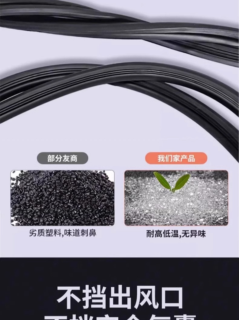 Byd Seagull Qin L Song Pro Tang Dmi Han Yuan Plus Destroyer 05 Car Center Console Soundproof Seal Strip