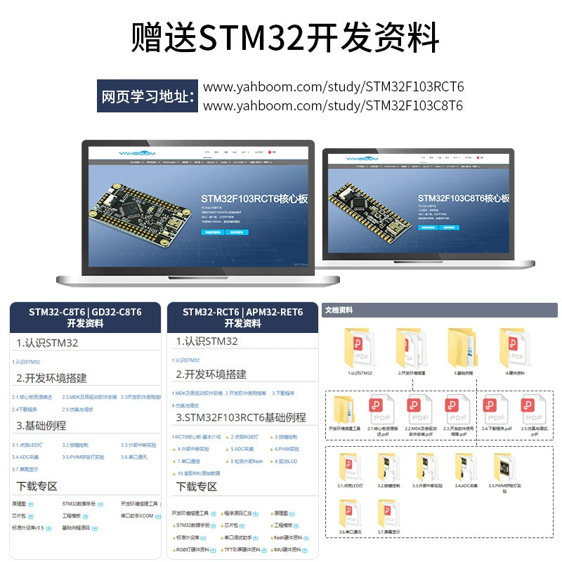 STM32 F103C8T6 microcontroller RCT6 development board STM32 experimental board ARM minimum system core board