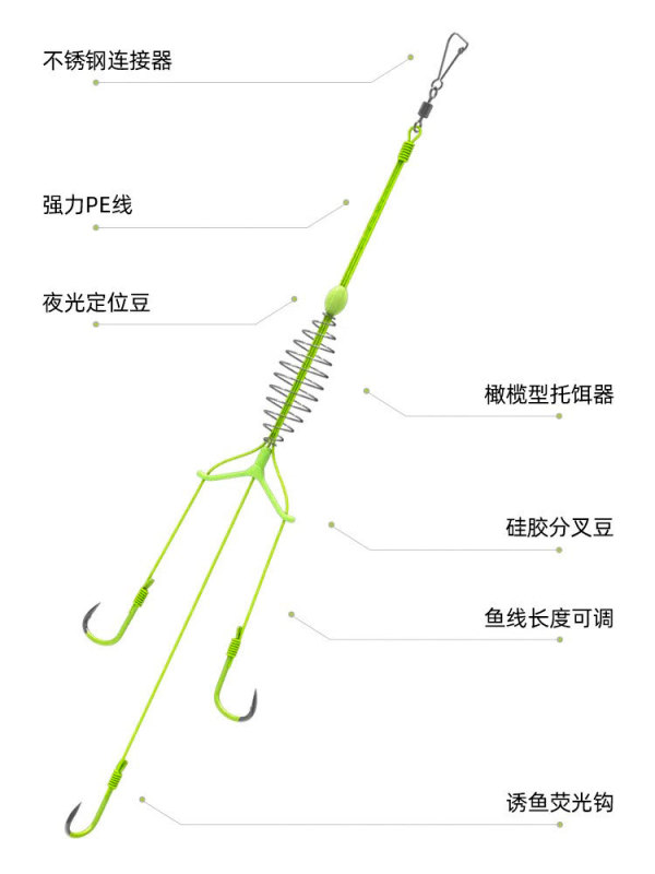 億戦の獅子が浮き釣りをしています。|undefined