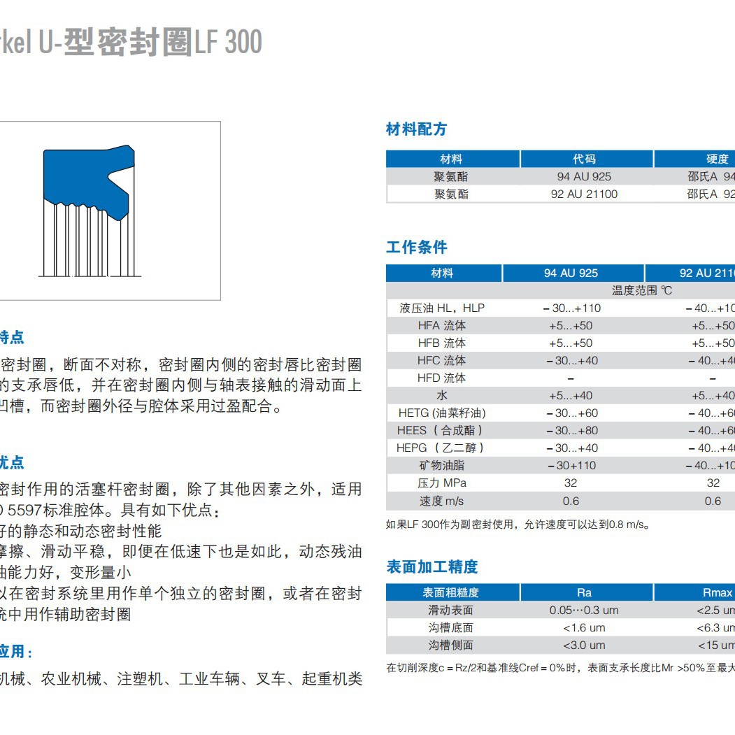 德国进口液压密封圈内沿多唇口 LF300 70-85-11.4