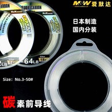 ��Ĭ�_MW��ឝO��̼��ǰ��������Ӿ�ȫ̼�~���͸��g��չ�Լ�