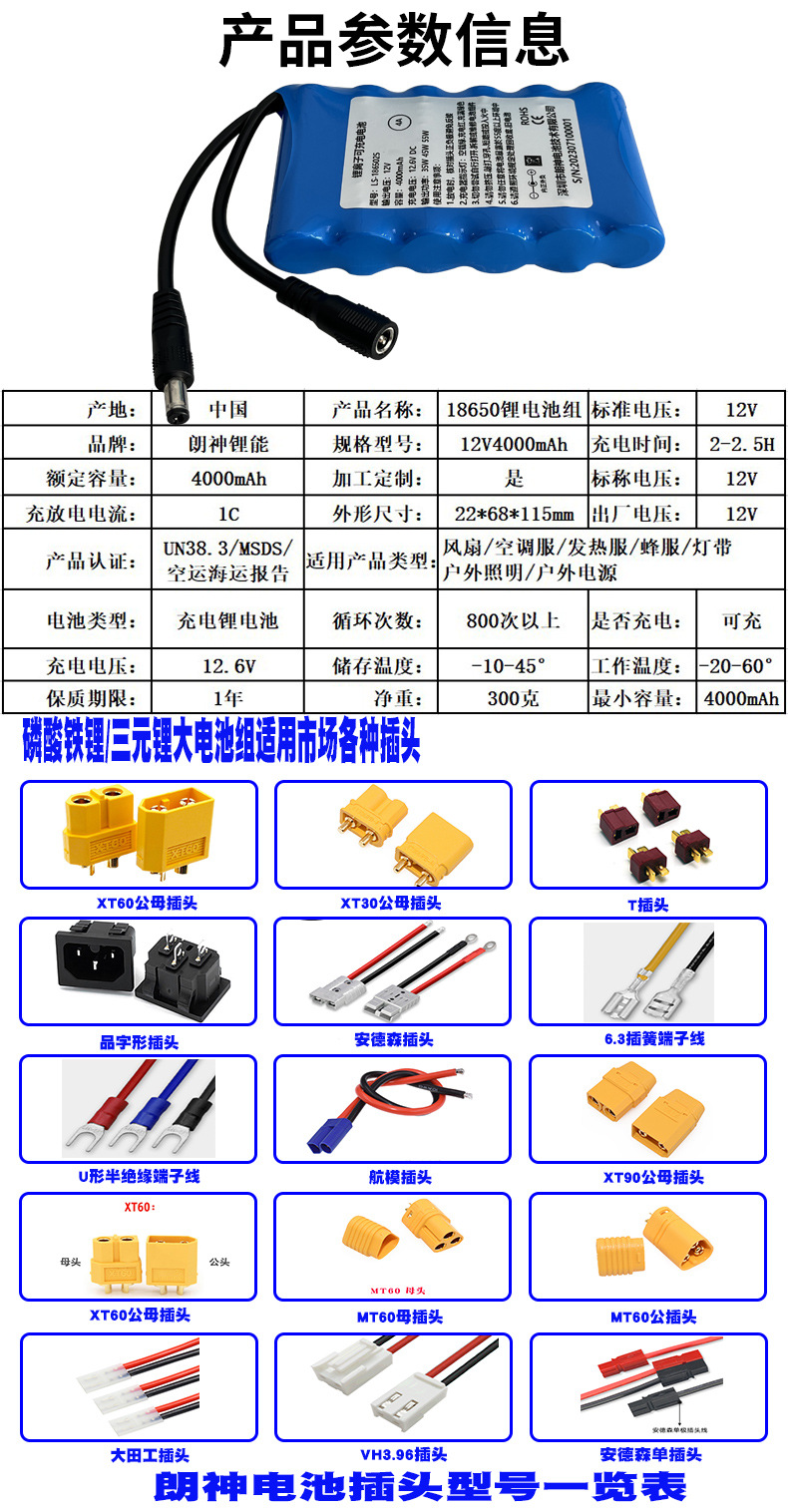 12V4AH-3S1P详情页-(1)_03