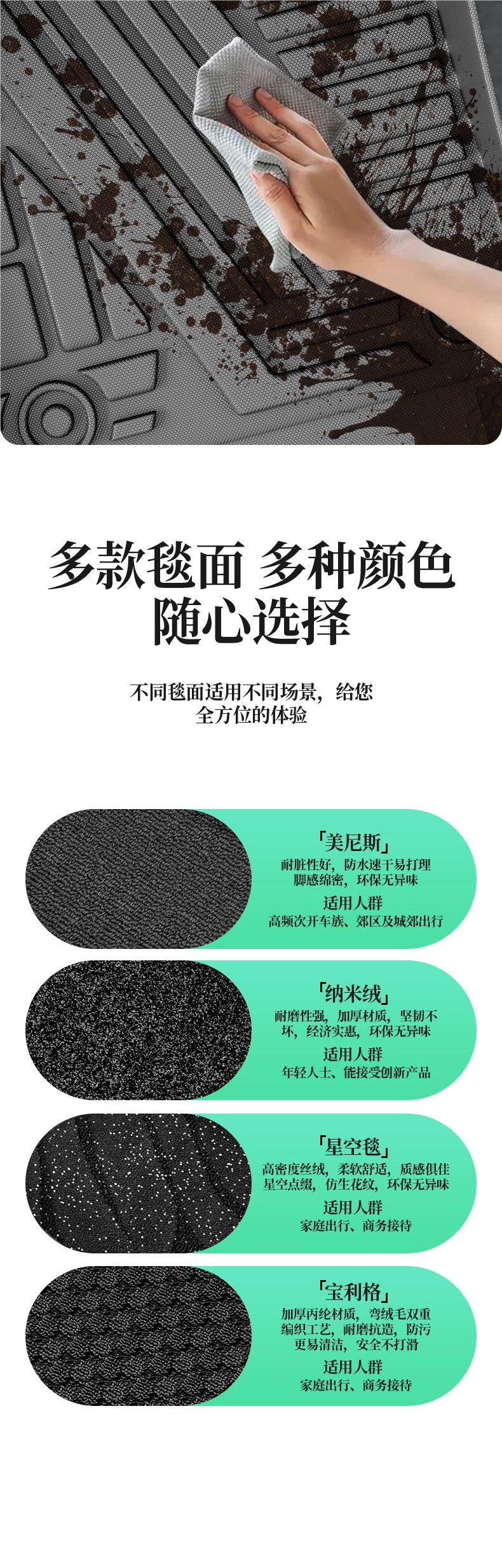 TPE car floor mats, full coverage, custom-made for specific car models, 2026 new and old models, carpet mats