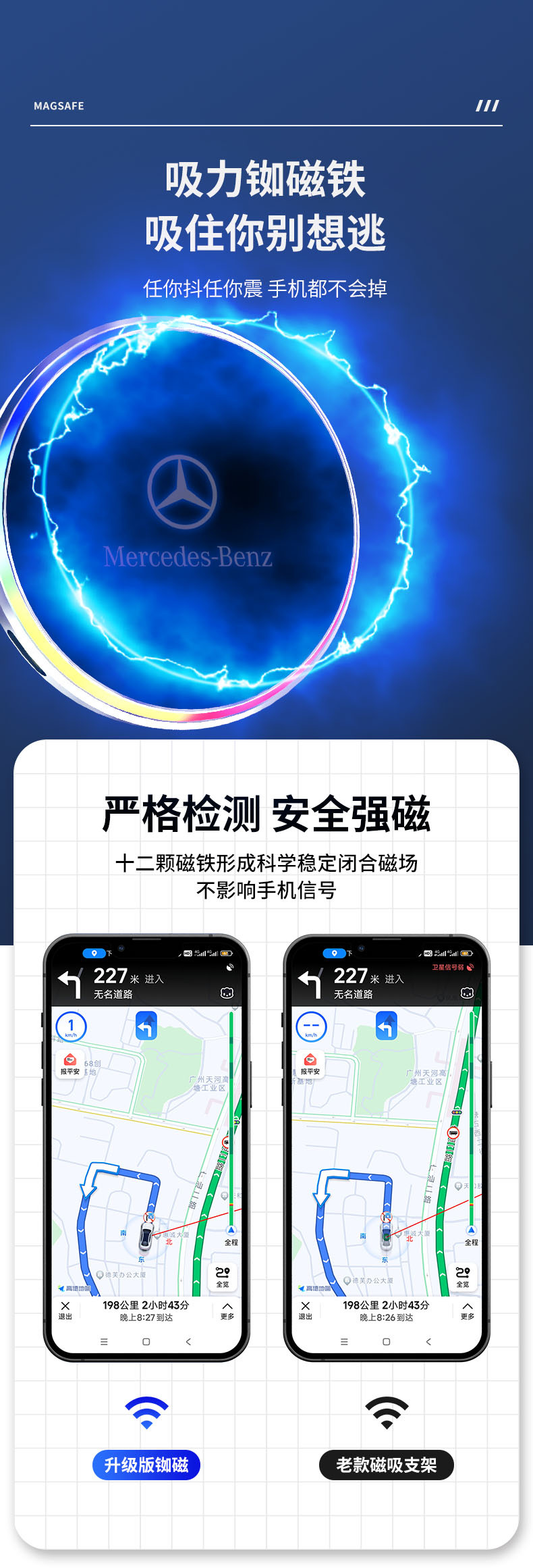 Mercedes-Benz C- Class GLC/ML/S-Class/B-Class/E-class GLS/GLK/glla car wireless charging mobile phone bracket magnetic suction