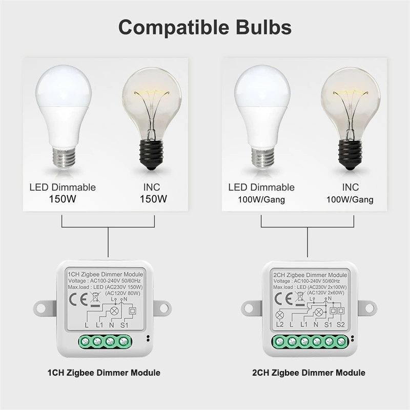 Графитовый ZigBee переключатель модуль регулярно голос-голос контроль освещение проход скрытый умный пропуск фактор кросс-бордер